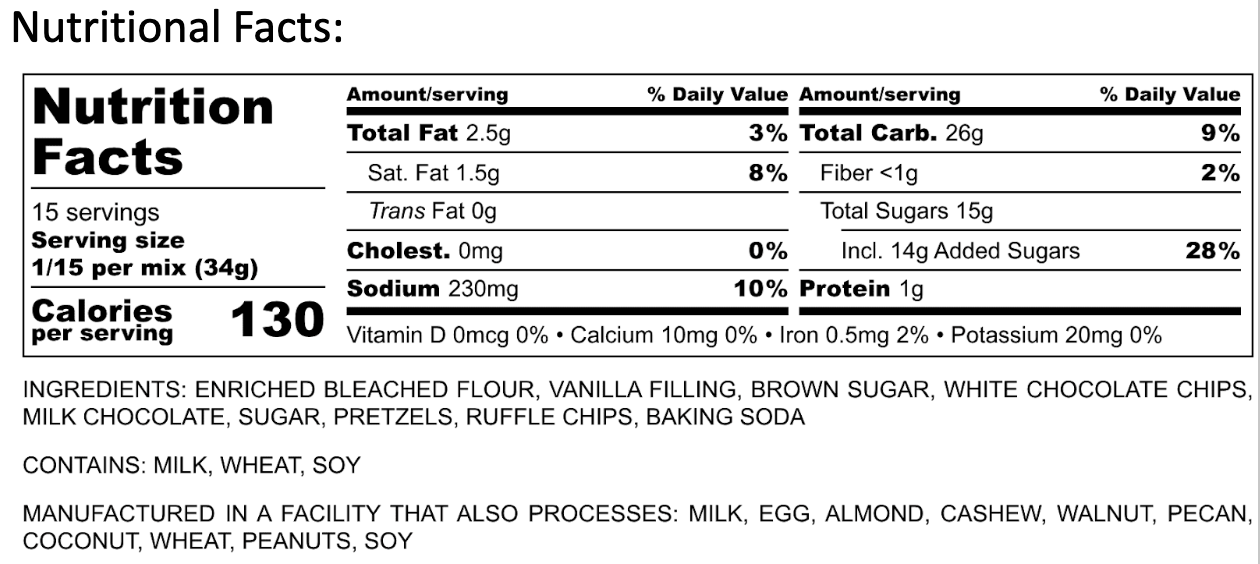Kitchen Sink Cookie Mix